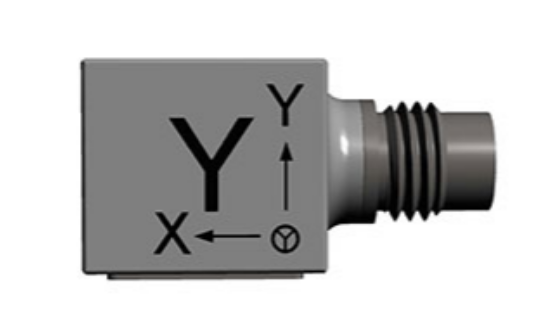 加速度傳感器在自動駕駛中的作用：如何精準感知運動？(圖1)