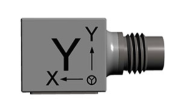 加速度傳感器在自動駕駛中的作用：如何精準感知運動？(圖1)