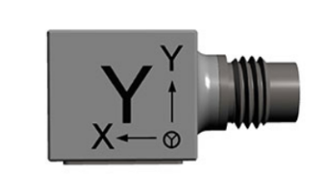 加速度傳感器在自動駕駛中的作用：如何精準感知運動？(圖1)